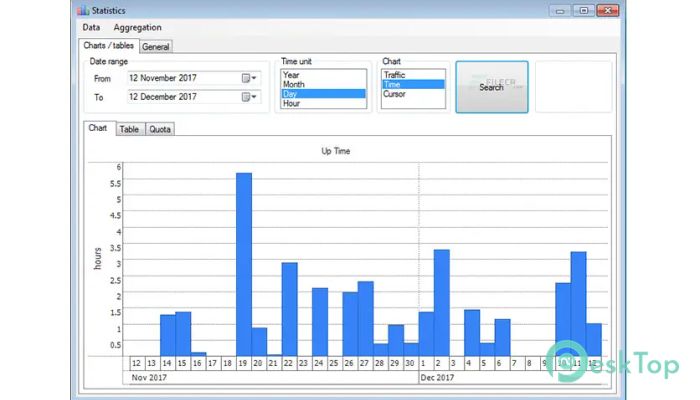 Download NetTraffic 1.67 Free Full Activated