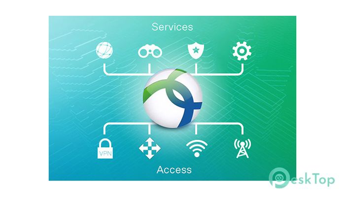 Download Cisco AnyConnect Secure Mobility Client 5.0.00529 Free Full Activated