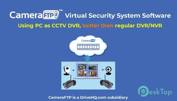 Download CameraFTP Virtual Security System 5.1.175.358 Free Full Activated