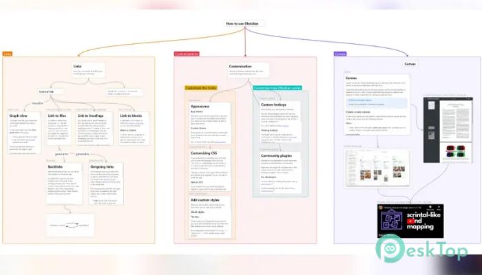Download Obsidian Canvas 1.9.14 Free Full Activated